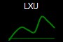 LXU
